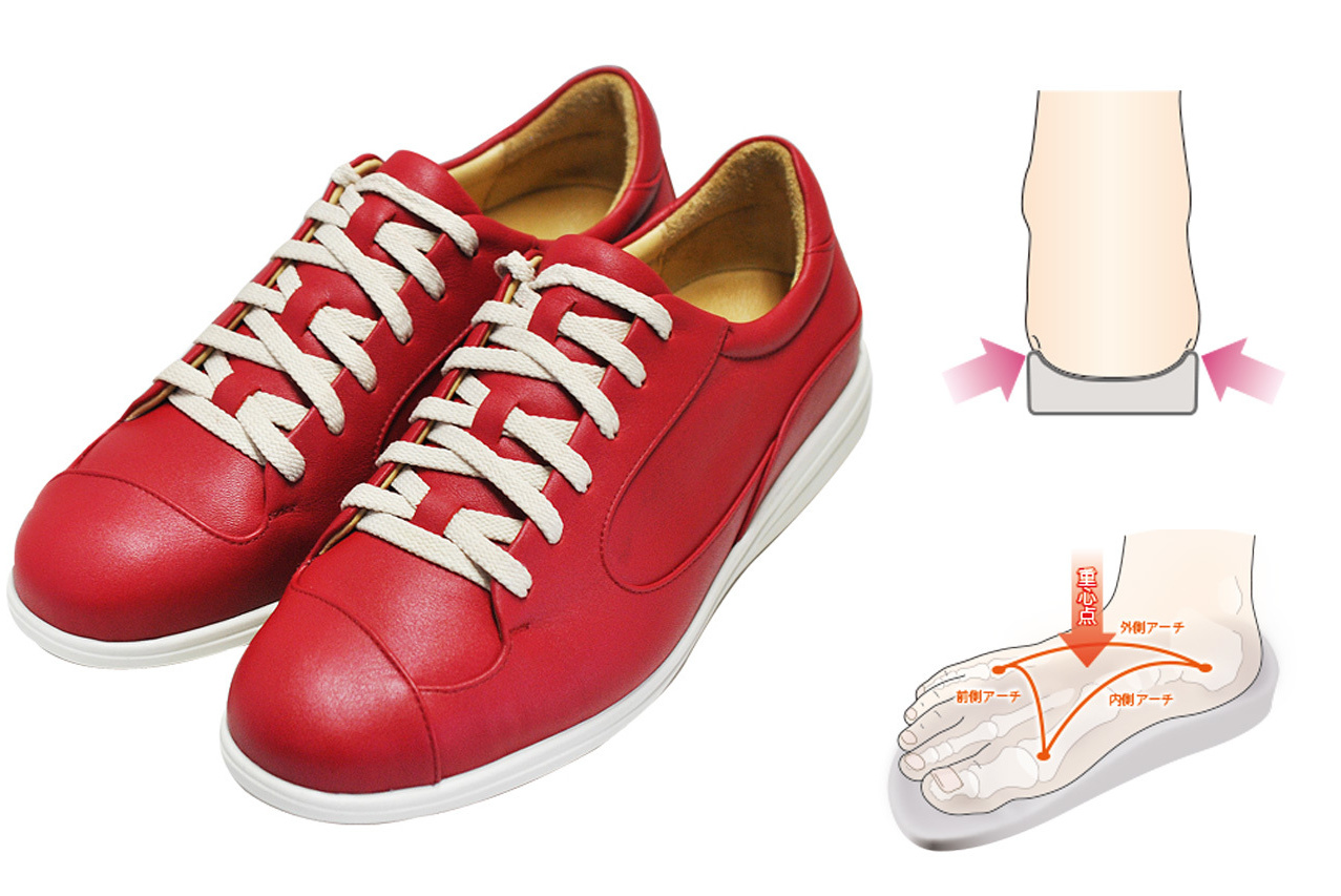 ベネシュ機能性健康靴